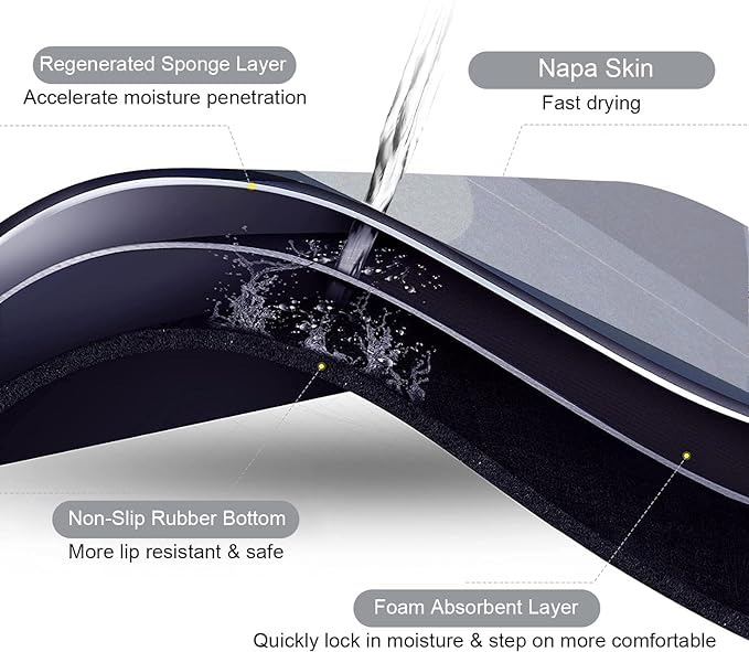 Super Absorbant Floor Mat - 2Piece || Best Quality ๐|| Floor Mat For Quick Dry Rubber Backed Anti-Slip Rectangular Shape Floor Mat Non Slip Mat For Home Kitchen - Image 2